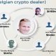 How Belgium crypto Billionaire Merc De Mesel wired Sh 650 Million to Kenyan girlfriends