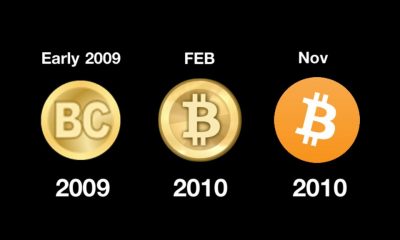 #Bitcoin and Me – Hal Finney wrote this 9 years ago