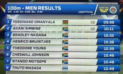 Sprinter Ferdinand Omanyala Outclass Simbine in 100m Showdown