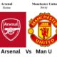 Arsenal vs Manchester United Prediction: Betting Tips, Odds, and Match Preview